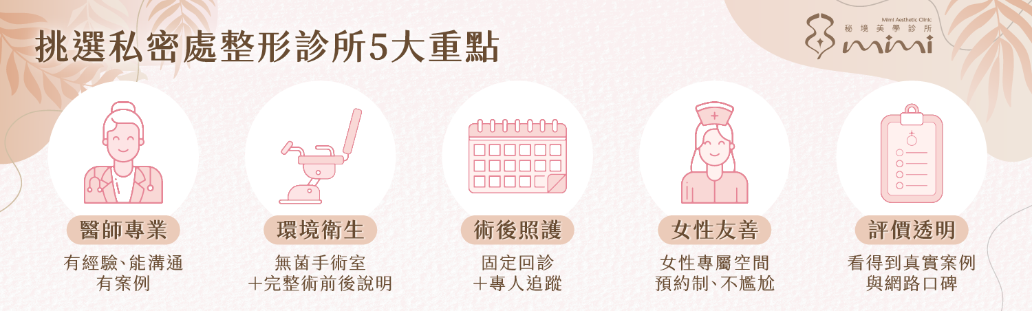 私密處整形醫院