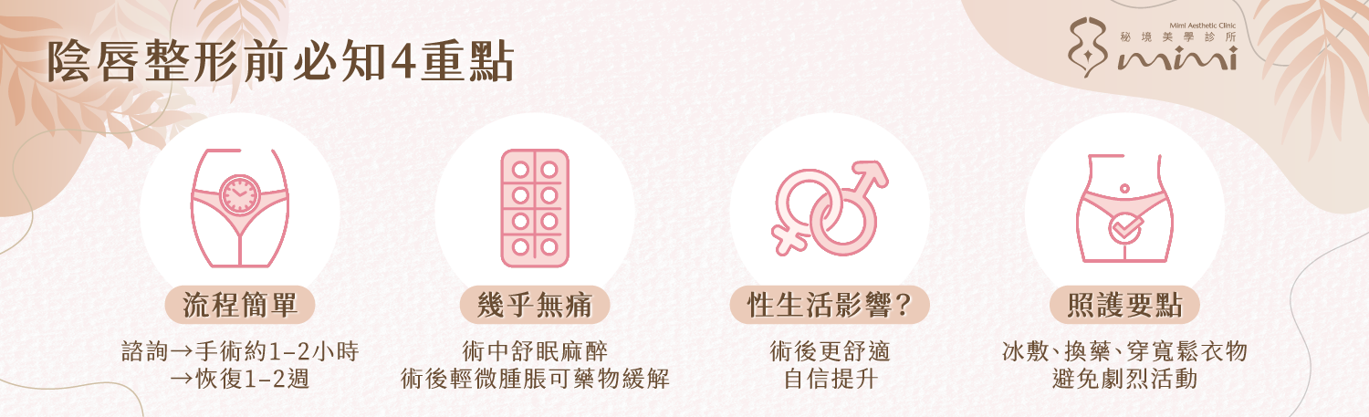 陰唇整形