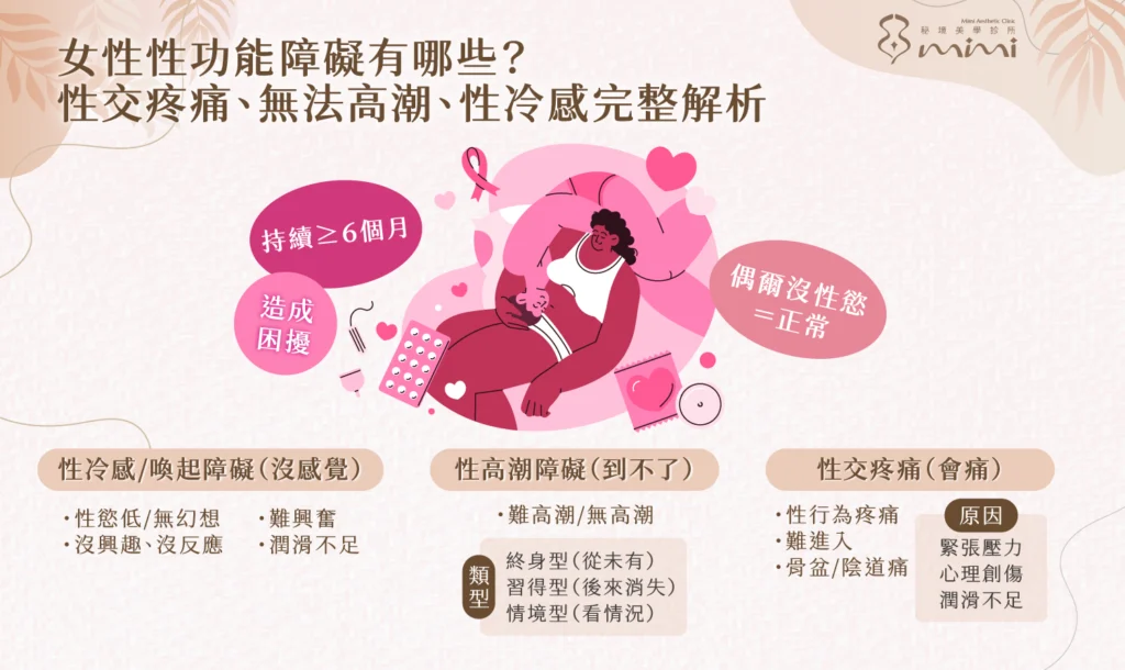 女性性功能障礙