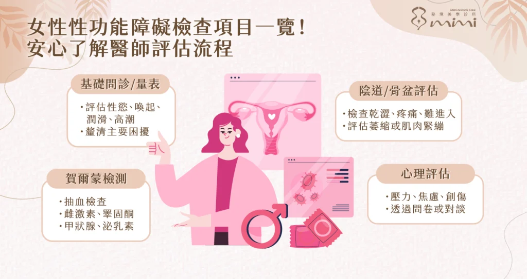 女性性功能障礙