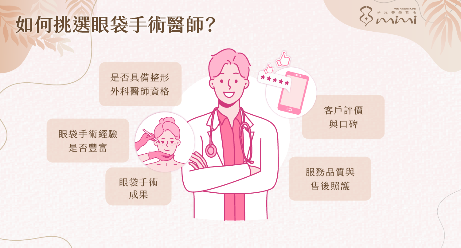 台北眼袋手術推薦