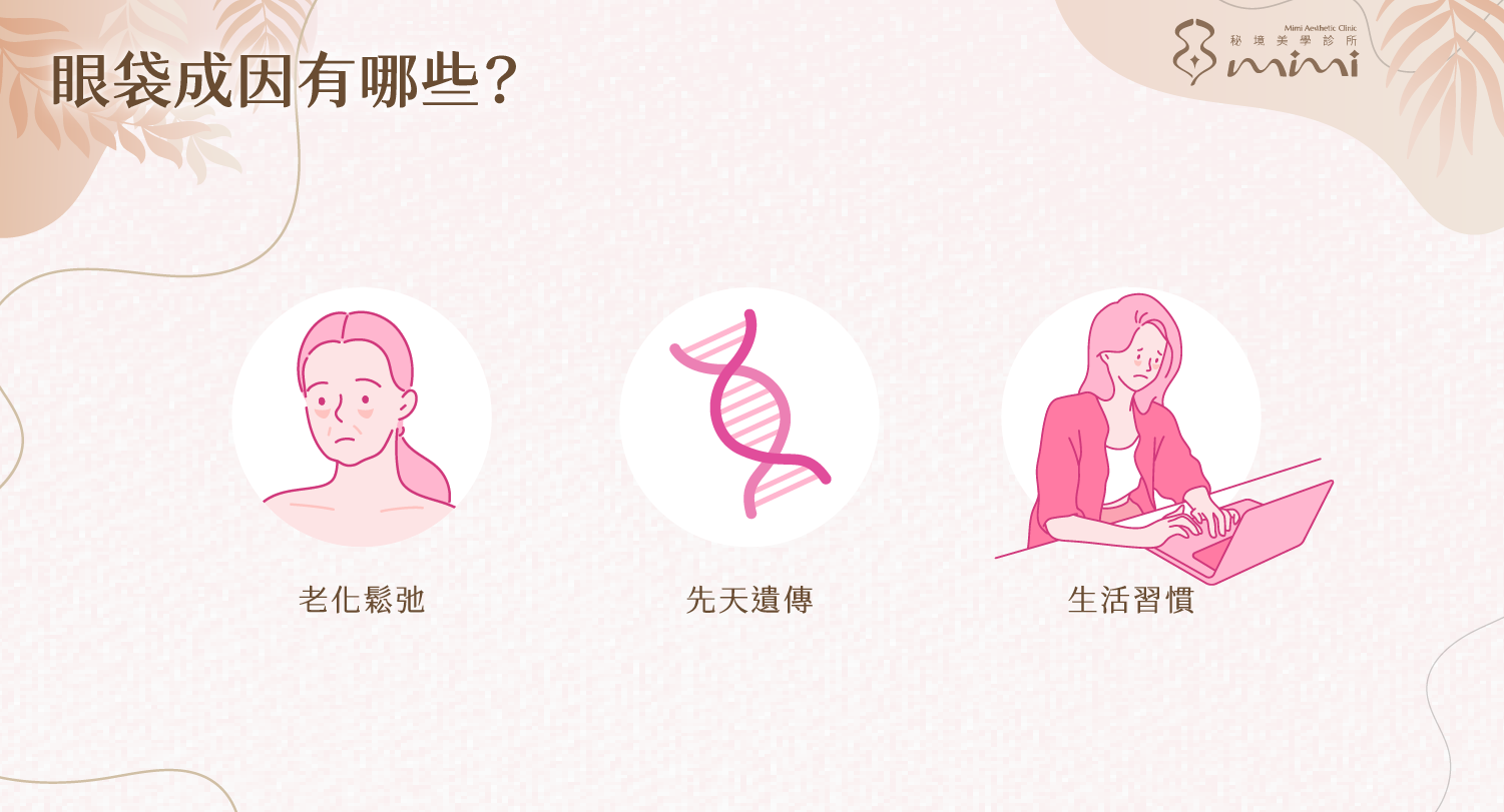 台北眼袋手術推薦